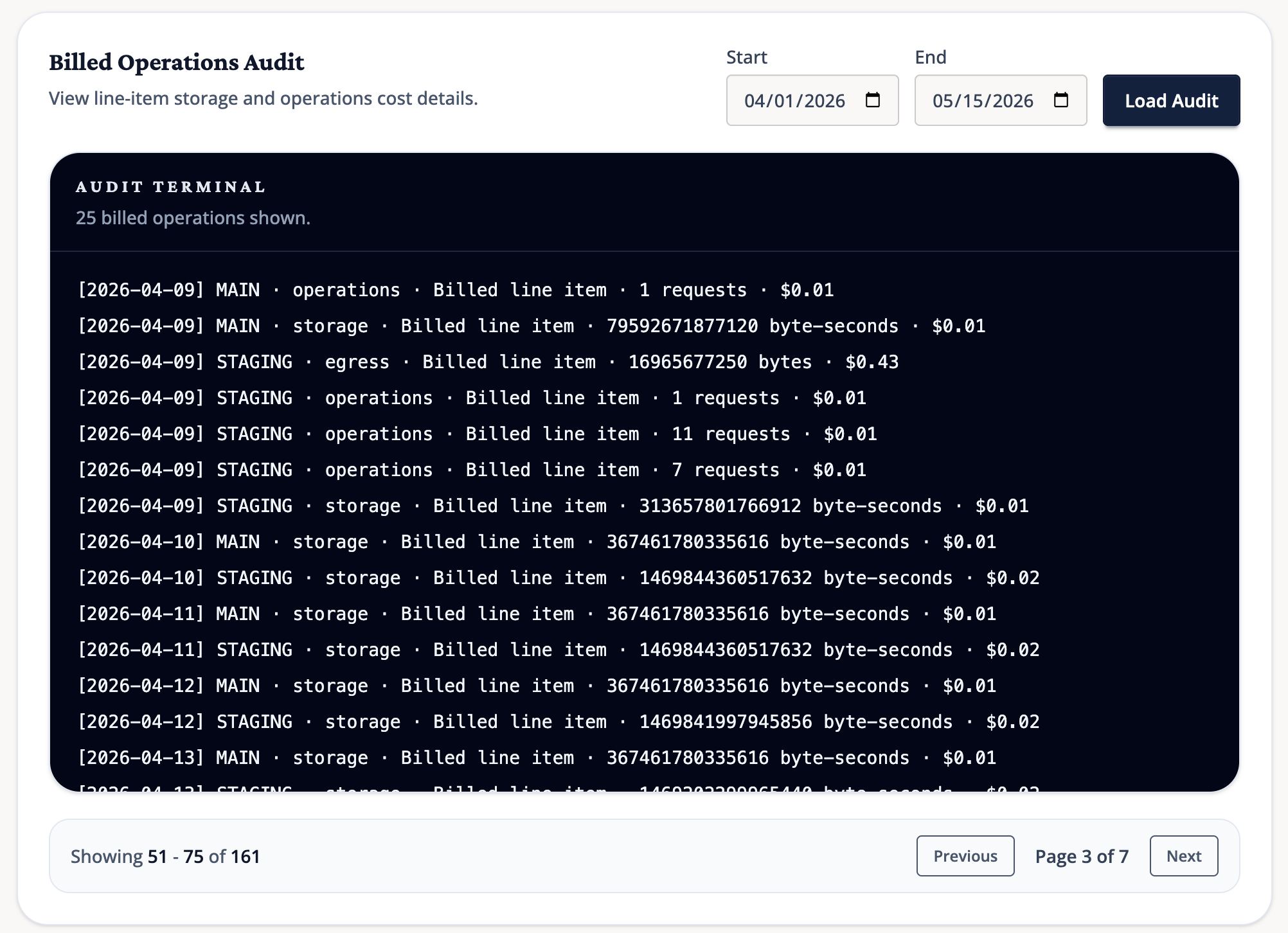 Reliquary billing audit interface
